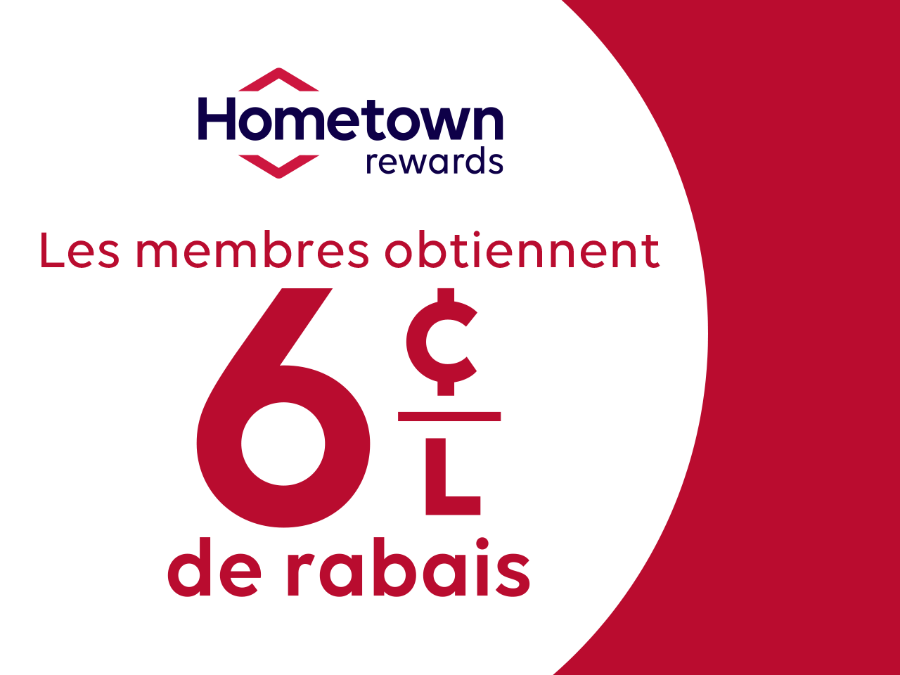 Hometown Rewards promotional graphic stating: “Members earn a 6¢/L reward.” Hometown Rewards logo appears at the top. The offer highlights a six-cent-per-litre reward in large red text.