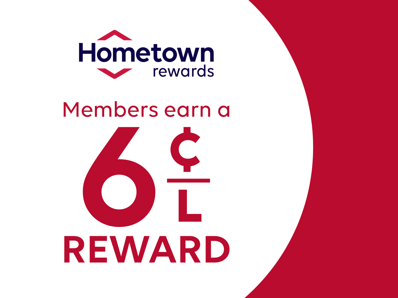 Hometown Rewards promotional graphic stating: “Members earn a 6¢/L reward.” Hometown Rewards logo appears at the top. The offer highlights a six-cent-per-litre reward in large red text.